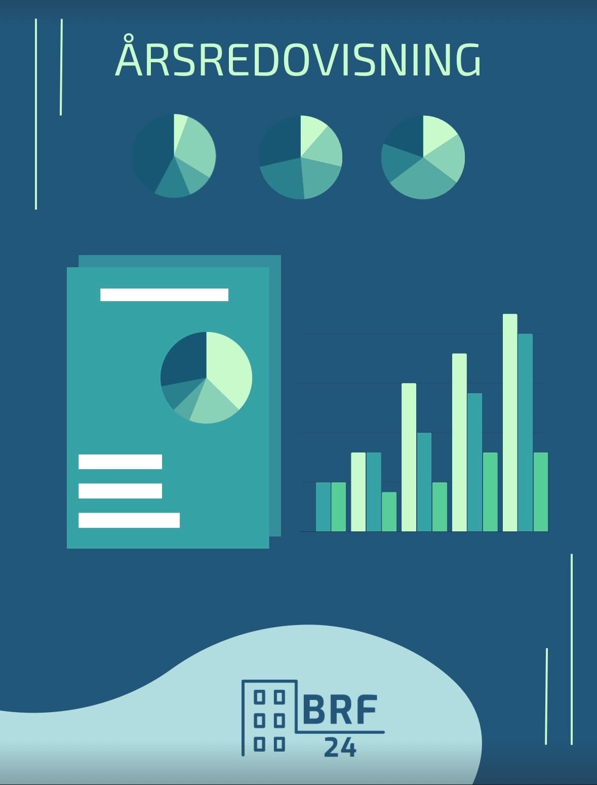 Viktiga nyckeltal i ÅR från och med 2023-12-31